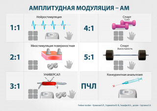 СКЭНАР-1-НТ (исполнение 01)  в Стерлитамаке купить Скэнар официальный сайт - denasvertebra.ru 